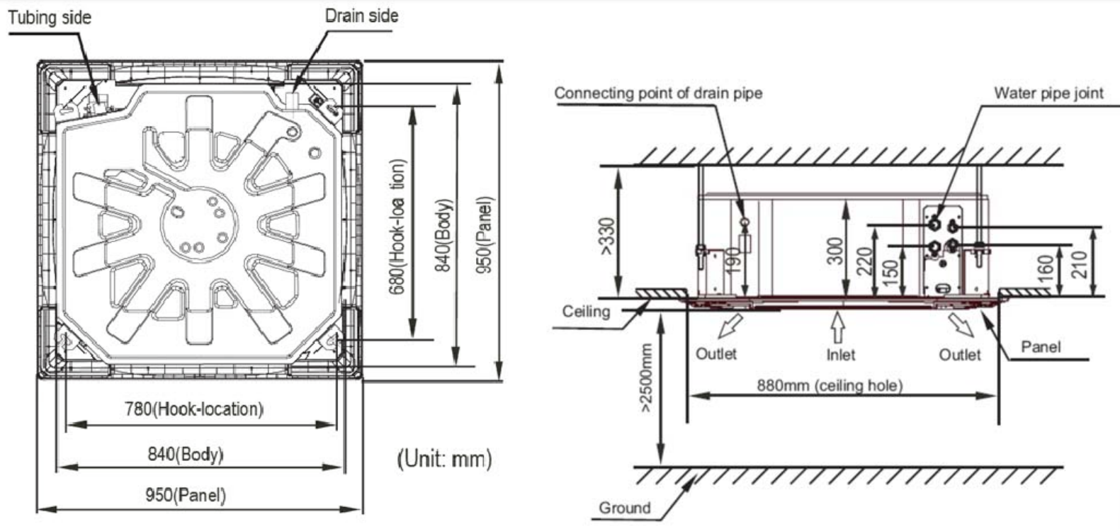 Wymiary - KASETONOWY 840x840