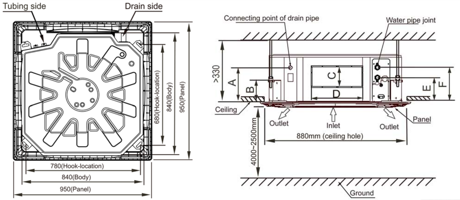 Wymiary - KASETONOWY 840x840